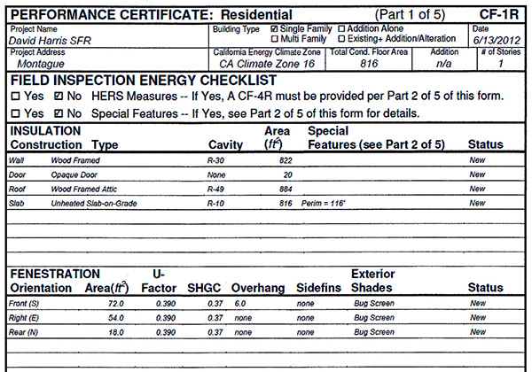 Insulation Certificate